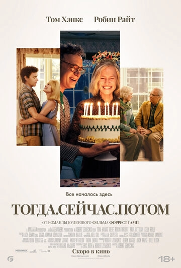 Тогда. Сейчас. Потом